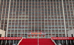 山西财经大学实力如何？就业前景怎么样？