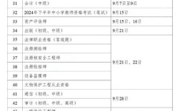 山西小学教资考试几月报名？