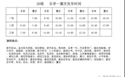 乐亭到唐山西站汽车时刻表最新是？