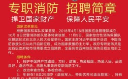 山西消防培训学校招聘有何要求？