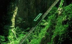 黄山西海大峡谷必去吗