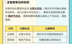 太原汽车站时刻表最新版是啥时候更新？