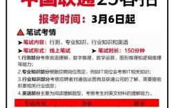山西联通2025春招何时启动？