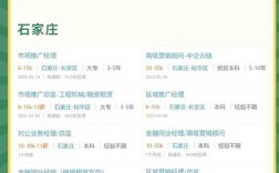 山西铁塔招聘报名入口在哪？