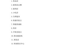 30万能投资什么生意？