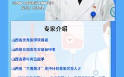 山西省人民医院电话是多少？