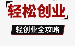 小成本创业有哪些好商机？