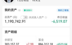 去年小本投资致富商机，如何抓住？