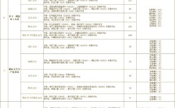 山西2025校园招聘何时启动？有何新变化？