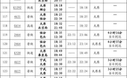太原到山西火车时刻表去哪查？