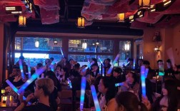 小型酒吧投资1万到20万