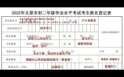 山西社区考试报名时间几时开始？