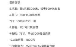 开一家KTV投资要花多少钱？