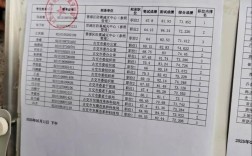 2025山西公务员面试成绩何时公布？