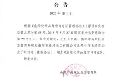 山西农信社2025公告何时发布？