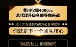 免费加盟真能轻松致富？投资陷阱还是真实机会？