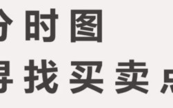 现今投资零元赚钱商机
