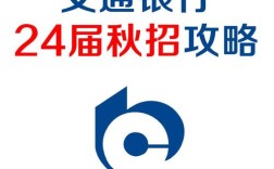 2025山西交行招聘何时启动？