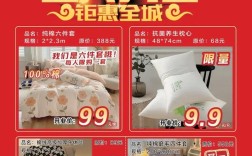 开家纺店投资到底要多少？