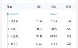 山西到天津高铁时刻表最新查询是？