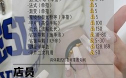 开家美甲店要投多少钱？