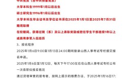 2025年山西选调村官