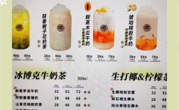 开一家小型奶茶店要投多少钱？