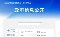 2025山西银监局公告有何新规？