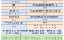 山西党群2025职位表何时发布？