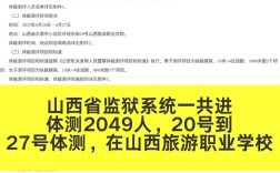 山西监狱公务面试名单何时公布？