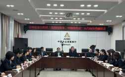 2025农发行山西名单