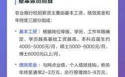 山西农行校招体检标准有哪些？