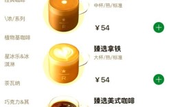 开一家咖啡店要多少钱？