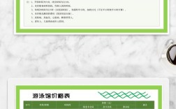 室内游泳乐园投资成本究竟多少？
