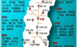 山西公共旅游攻略有哪些必打卡景点？