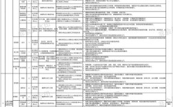 2025山西国企招聘何时开始？