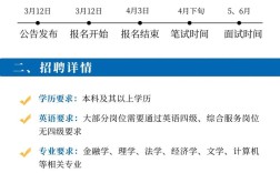 2025山西建行校招