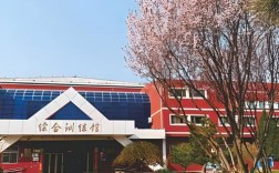 山西体育职业学院地址在哪？