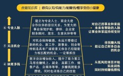 1万块能做什么小生意？低成本创业有哪些选择？