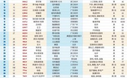 2025年投资致富，哪些赛道最靠谱？