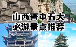 山西风光的景点及特色