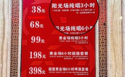 开一家酒吧到底要投多少钱？