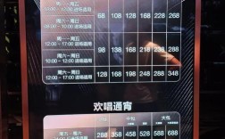 大型KTV投资到底要花多少钱？