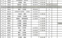 北京到山西大同火车时刻表最新查询？