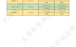 2025山西国考何时笔试？