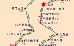 西安出发山西旅游线路怎么选？