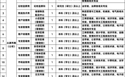 2025山西烟草局招聘何时开始？