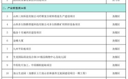 2025山西临汾市直招考何时启动？