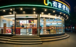 重庆便利店投资要花多少钱？