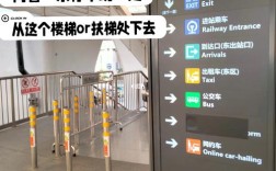 佛山西站周边有哪些好去处？